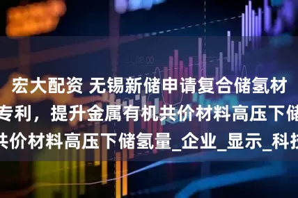 宏大配资 无锡新储申请复合储氢材料及其制备方法专利，提升金属有机共价材料高压下储氢量_企业_显示_科技