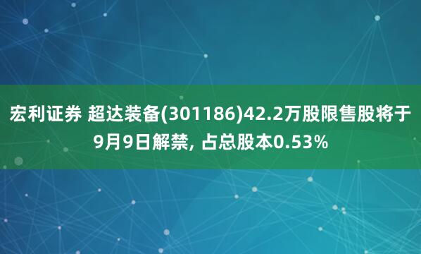 宏利证券 超达装备(301186)42.2万股限售股将于9月9日解禁, 占总股本0.53%